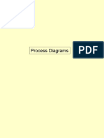 Process Diagrams Logistics