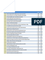 Electrical Major Project List PDF