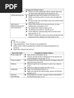 Download Characters Traits Tanjung Rhu by Aerene Gabriel SN296004130 doc pdf