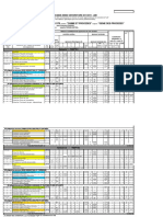 m1 GDP 2014-2015