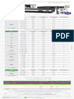 Lista de Capacidade de Armazenamento e Compatibilidade de Hds