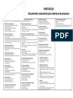 Documentos Necessários para Abertura de Processo