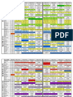 Oak Grove HS Master Schedule