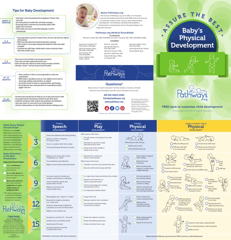 Develpment in Children For Parents | PDF | Anatomical Terms Of Motion ...
