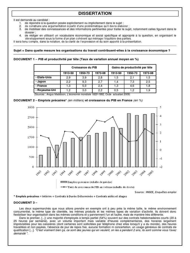 Dissertation du travail 07 image