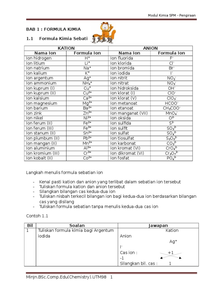 Bab 1 Formula Persamaan Kimia Pdf