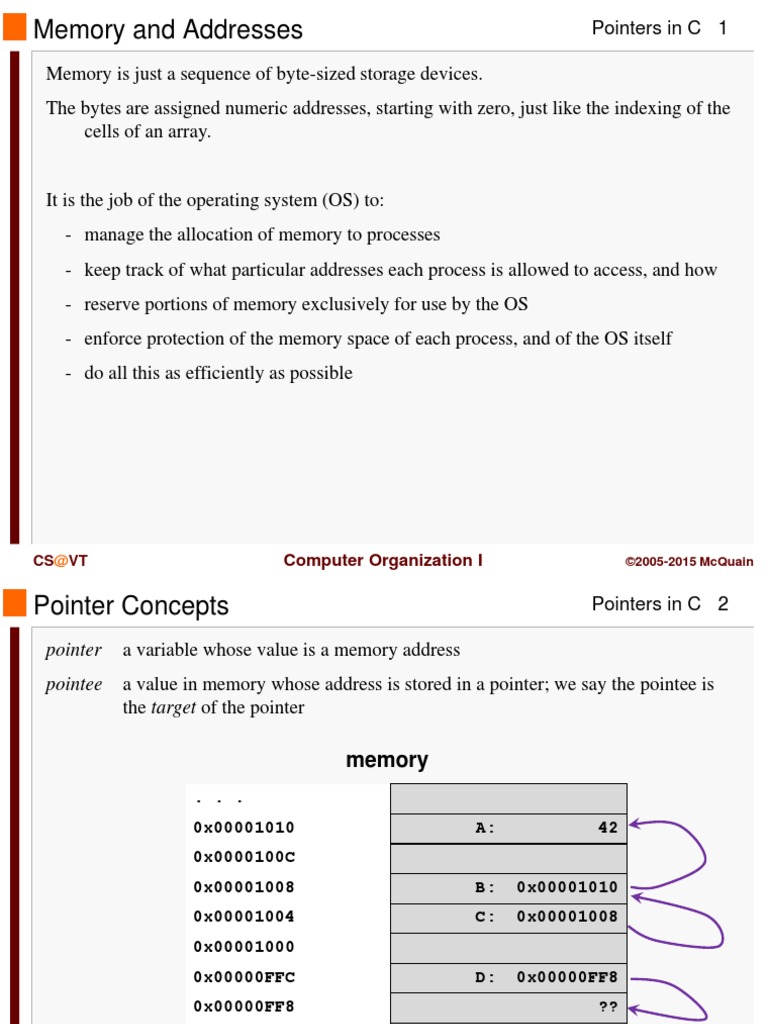 Memory and Addresses Computer Organization I PDF Pointer