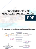 Concentracion de Minerales