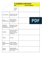 Active Learning Strategies Worksheet