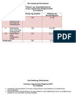 3rd Grading 1st Summative Test