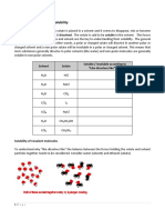 Solubility