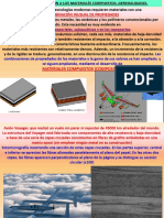 Materiales Compuestos