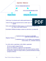 Diagramas termodinamicos