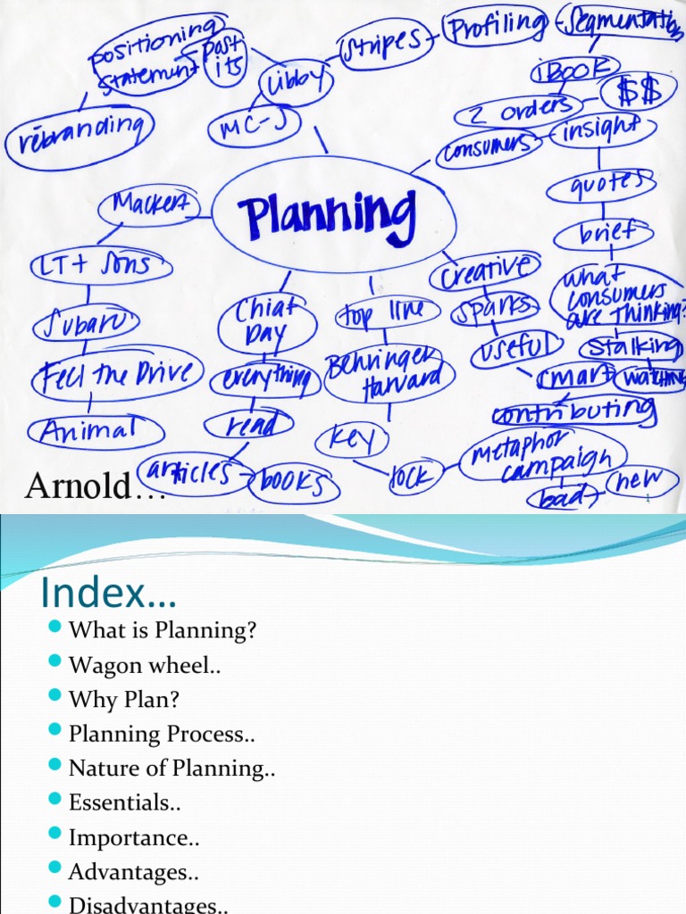 Planning PPT Compatible | PDF | Goal | Emergence