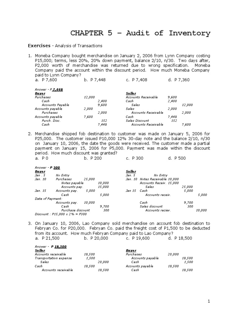 Audit Of Inventory Cost Of Goods Sold Inventory