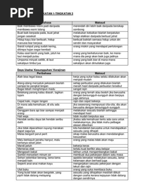 Gratis Unduh Gambar 3 Peribahasa Terbaru by www.katacinta.co