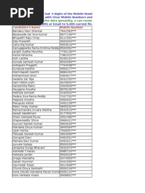 Andhra Pradesh Final Year Engineering Students Database Cinema