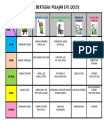 JADUAL BERTUGAS 1P2