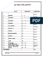 Tamil PDF