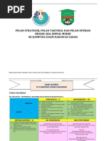 Perancangan Strategik, Taktikal Dan Operasi Hem SK Kampung Enam 2016-2018 - Draft 1 PDF