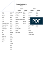 AutoCAD Vocabulary and Commands List CH 1 - 6