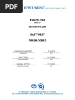 ANSI/BHMA Finish Codes Chart | PDF | Bronze | Chromium