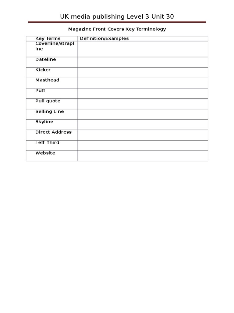 Magazine Cover Terminology Explained | PDF | Newspaper And Magazine