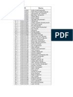 Daftar Mahasiswa PENKOP 12