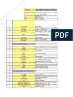 Common Cell Data Parameters for Ericsson BTS