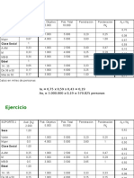  Ejercicio Indice de Utilidad