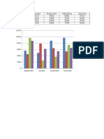 Grafico Fotocopias