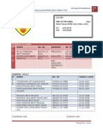 Borang Pendaftarani