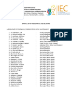 Updated List of IEC 2016 Delegates of The Diocese of Novaliches