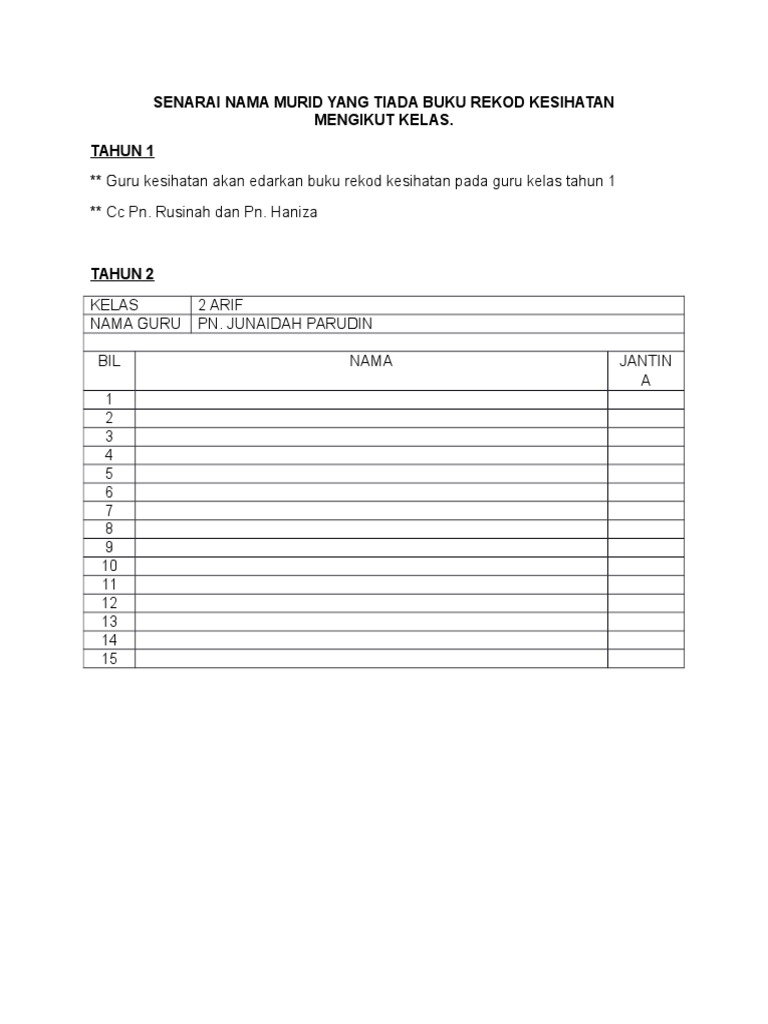 Senarai Nama Murid Yang Tiada Buku Rekod Kesihatan Mengikut Kelas