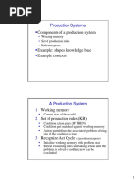 Production Systems : Components of A Production System