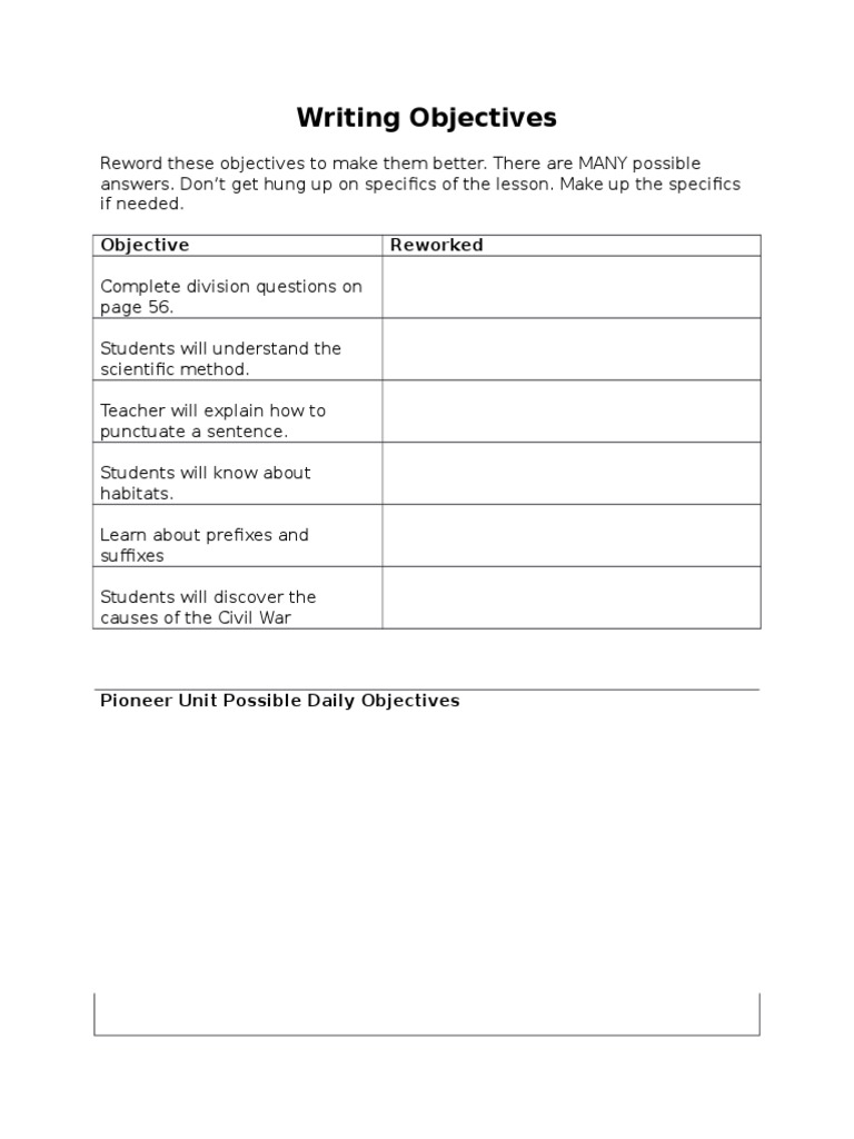 Enhanced Learning Objectives Guide | PDF | Language Arts & Discipline