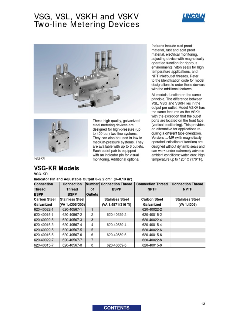 VSG, VSL, VSKH and VSKV two-line metering devices | PDF | Screw | Steel