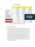 Dupont Analysis