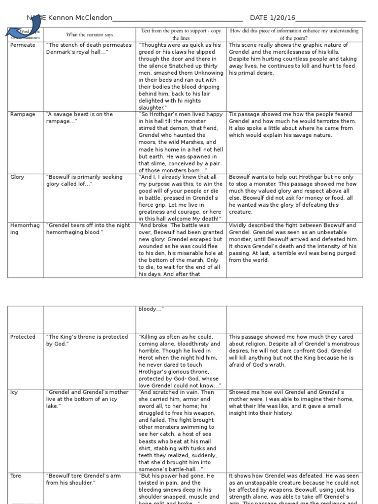 Beowulf term papers picture