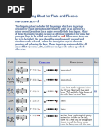 Trinados Para Flauta Transversal.docx