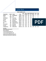 BetterInvesting Weekly Stock Screen 1-18-16