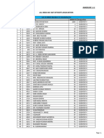 AINOA Members List