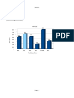 Funciones Gráficas