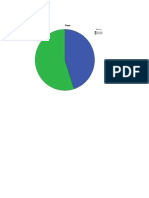 Graficos en SPSS