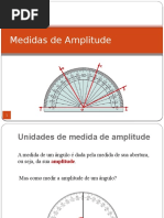 Unidades de Medida de Amplitude