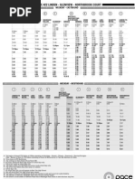 Pace Bus Schedule 422