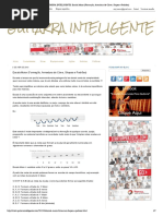 GUITARRA INTELIGENTE_ Escala Maior (Formação, Armadura de Clave, Shapes e Padrões)