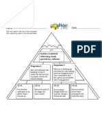 Graphic Organizer Example