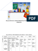 Conocimientos Por Áreas de 1° A 6° de Ed. Primaria