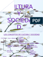 Cultura y Sociedad Ppt.... DiaPOS